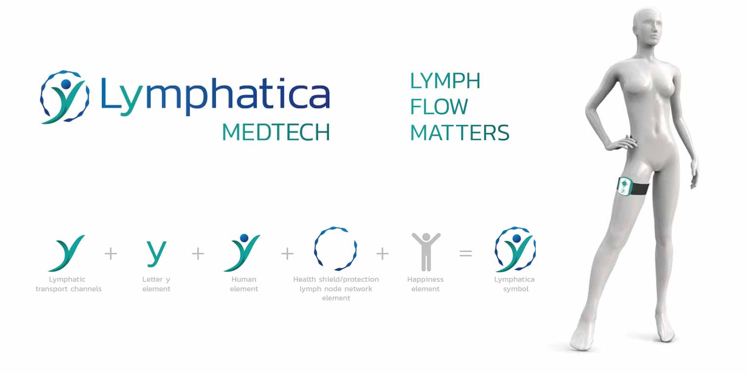 branding medicale sanitario logo prodotto design lausanne