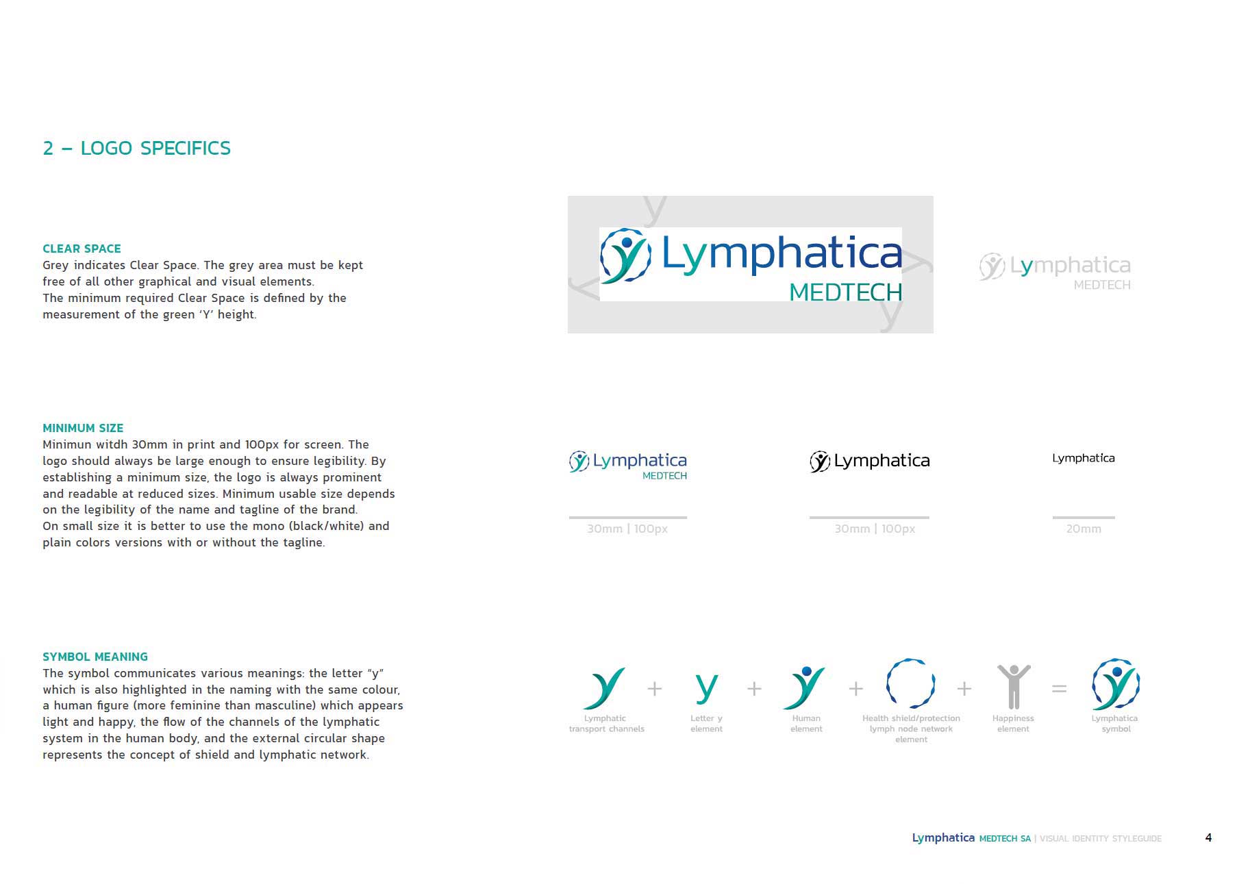 Style_Guide_Lymphatica_Medtech_Page-04-clear-space-minimum-size-and-symbol-meaning
