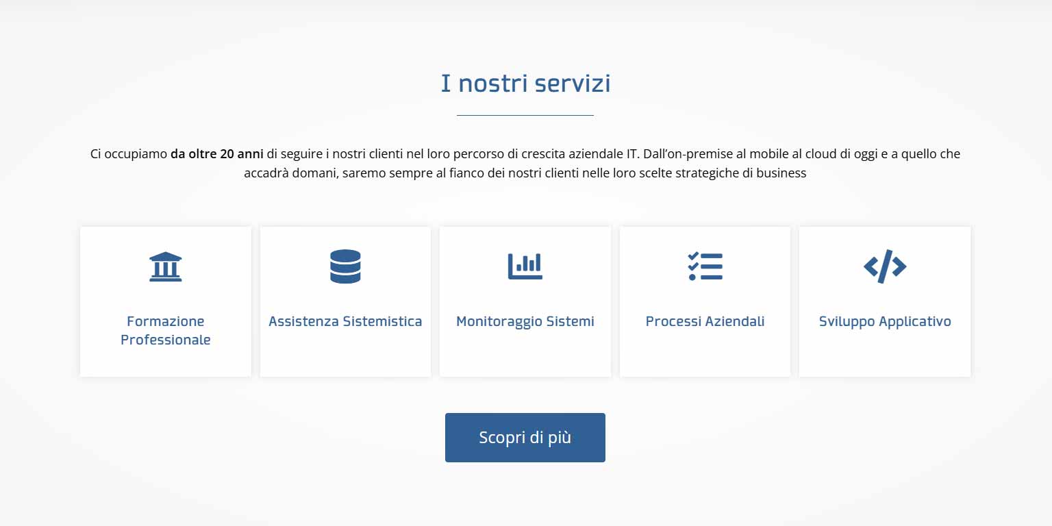 Icone personalizzate per i servizi software Grydan