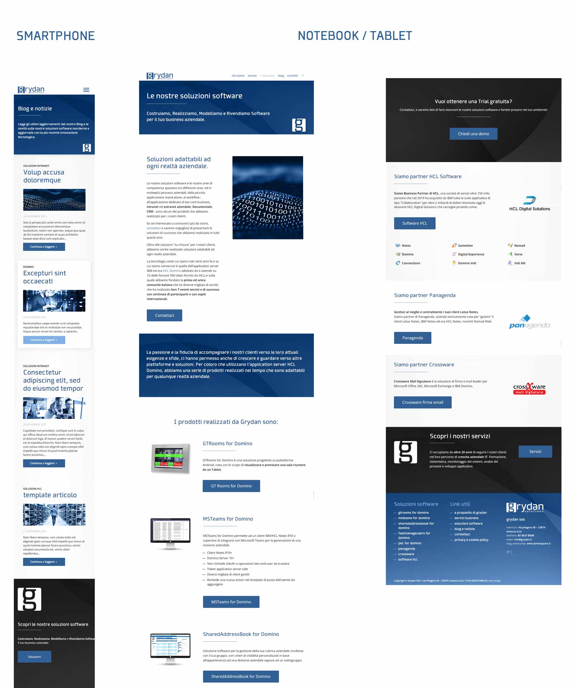 Responsive web design del sito Grydan su desktop tablet e smartphone