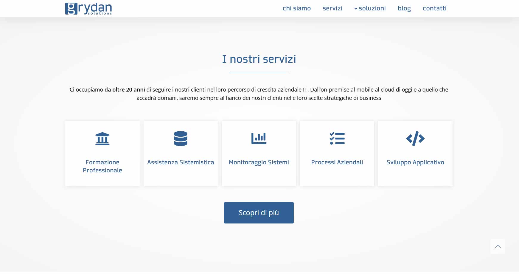 realizzazione blog wordpress grydan