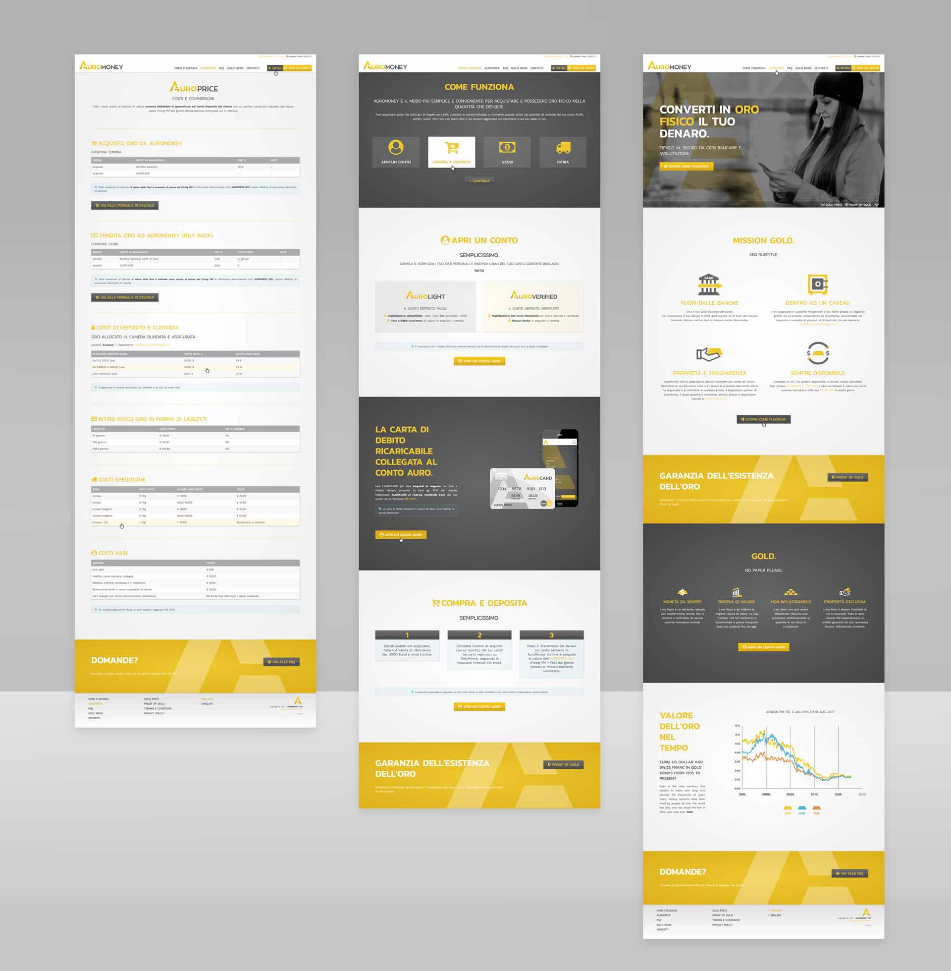 Brand identity design-per piattaforma web ui-ux design